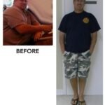 Health risks of being overweight