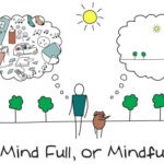 Enjoy Eating Out or at Home this Holiday Season, with these Mindful Eating Tips!