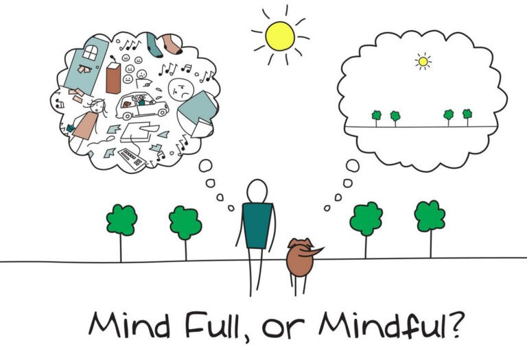 Enjoy Eating Out or at Home this Holiday Season, with these Mindful Eating Tips!
