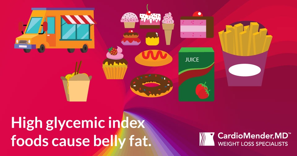 high glycemic index foods cause belly fat