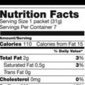 Interpreting Nutritional Labels – Improve Your Understanding