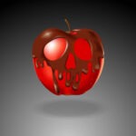 It’s All Trick and No Treat: The Effects of Halloween Candy