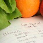 How to Create a Food Journal