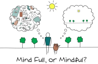 Mind Full Or Mindful
