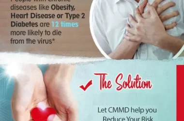 The Problem The Solution Graphic