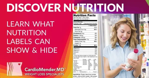 food labels