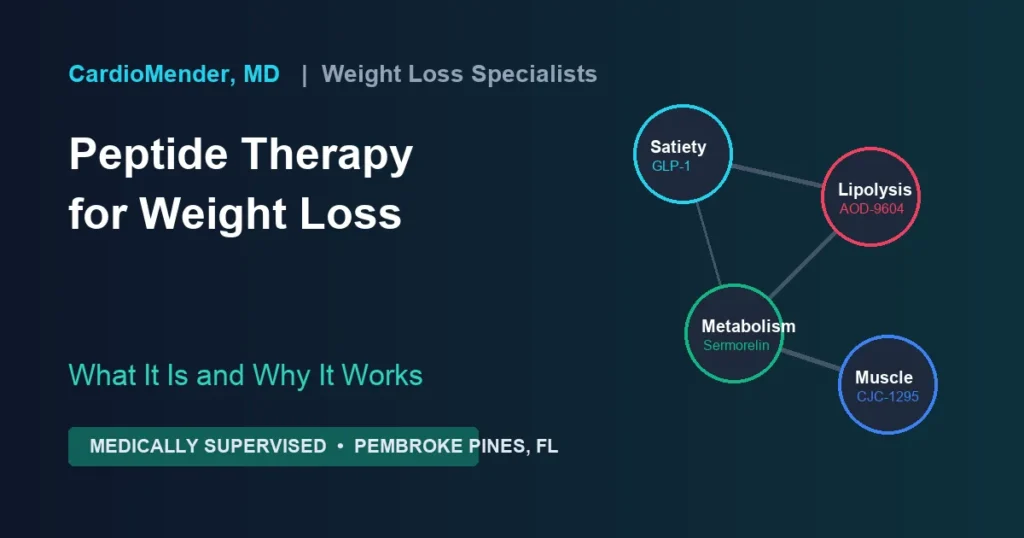Peptide Therapy for Weight Loss: What It Is and Why It Works