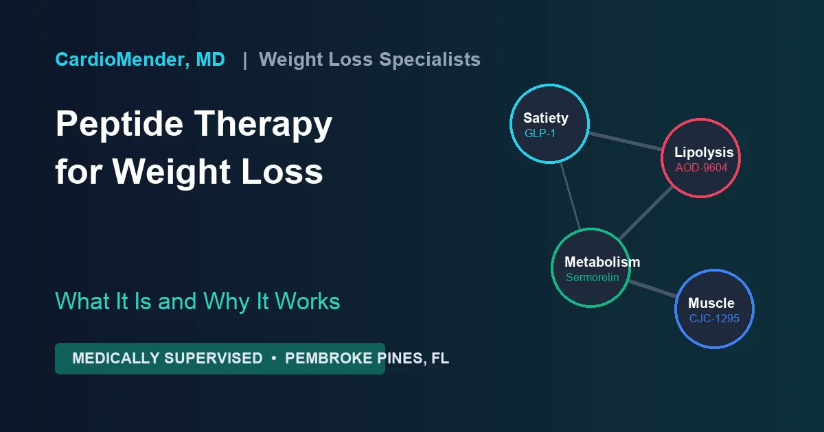 Peptide Therapy for Weight Loss: What It Is and Why It Works